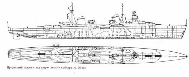 Проект крейсера 26 бис