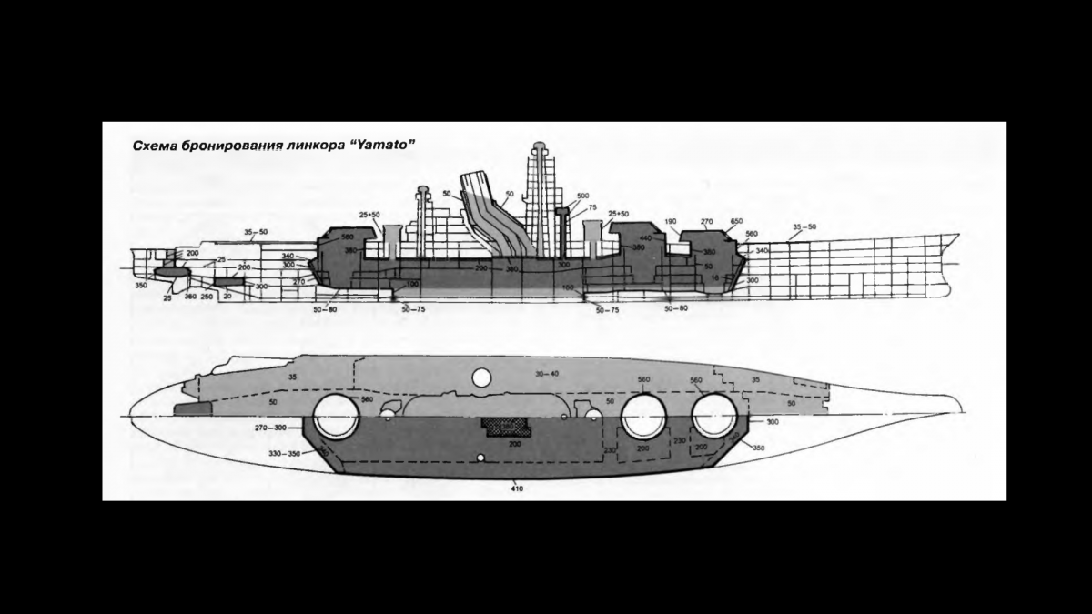 Линкор айова чертежи