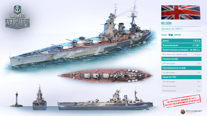 WG_SPB_WoWS_Nelson_Tech_render_ru_2560x1440px.jpg