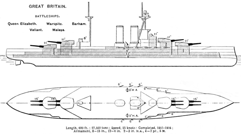 Queen_Elizabeth_class_diagrams_Brasseys_1923.jpg