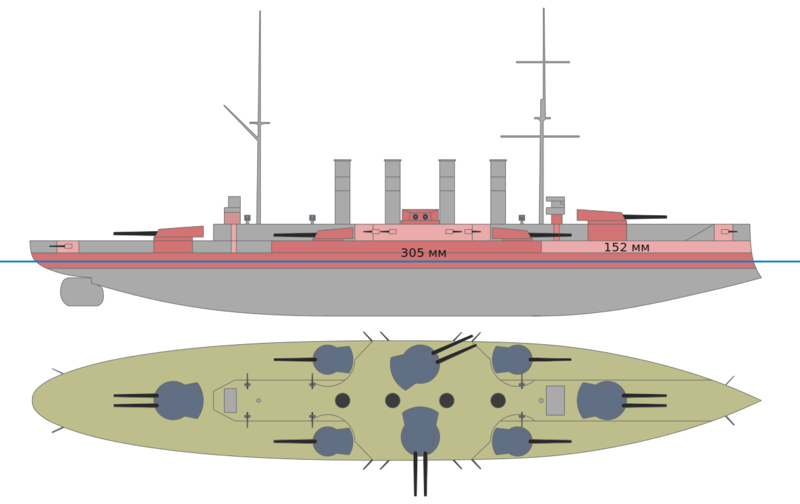 Cuniberti_ideal_battleship.svg.thumb.png.e212ae94bb7fe9bfa09ee8e41f2105db.png