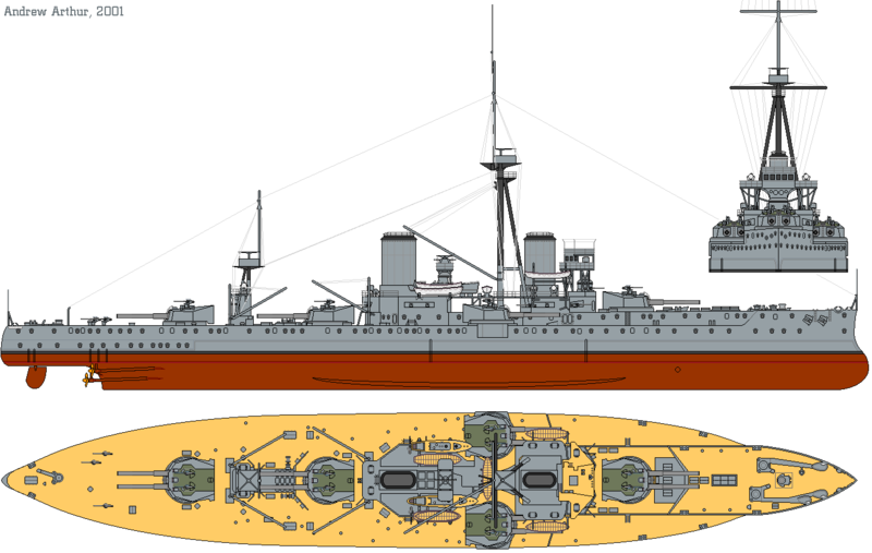 HMS_Dreadnought_(1911)_profile_drawing.thumb.png.1046cfd15570a22f6b8570c0d9383f5d.png