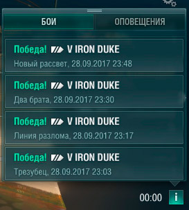 iron_duke_4wins.jpg.16fc98dc3b38c09b56e2f5346ce5b403.jpg