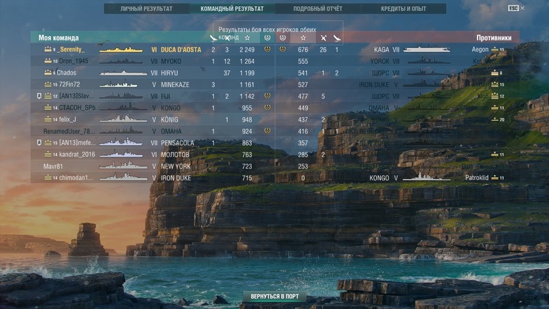 59f4c7ee947c7_worldofwarships_2017-09-20_23-15-31-871.thumb.jpg.9ebe6b8decba12b55a0412b194500267.jpg