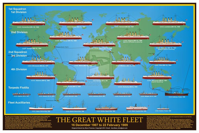 the_great_white_fleet_poster_by_sfreeman421-d7019bo.thumb.jpg.c480729fb830144bf324ce69aa7f17c5.jpg