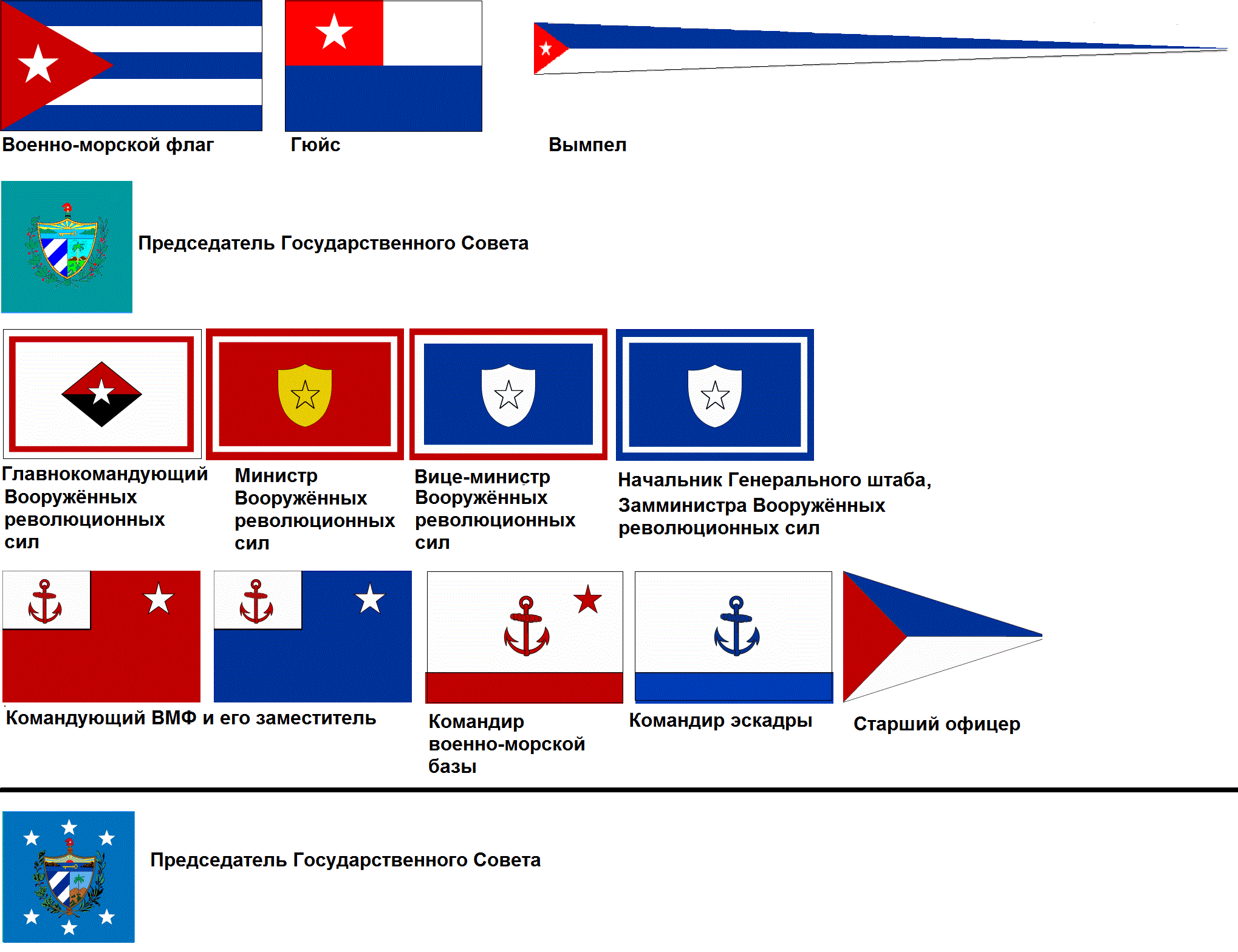 Военно-морские флаги Кубы - Библиотечка корабельных знаний - Официальный  форум игры «Мир кораблей»