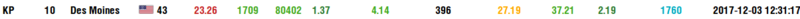 5abf81e64c39b_Screenshot-2018-3-31_outtaspace_proshipsruWorldOfWarships(1).thumb.png.1fd396ff75ffdbc4b8955710c1bd4385.png
