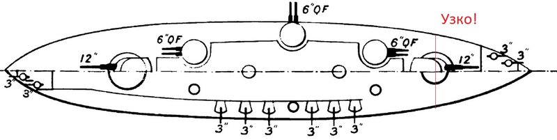 Borodino_class_battleship_diagrams_Brasseys_1906.thumb.jpg.15692edb9dd1a00142e1100a47026a7e.jpg