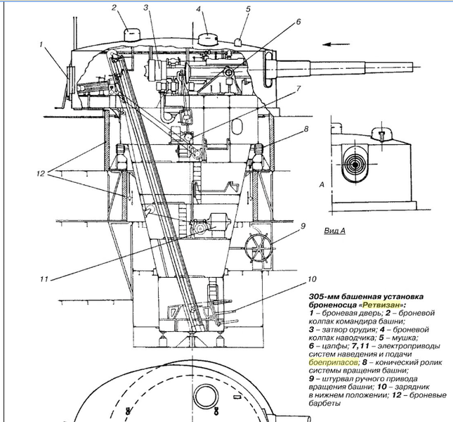 5ac50ebe9bb1a_.thumb.png.17ceaa7bc573fd41a1d2e4ba810e8817.png