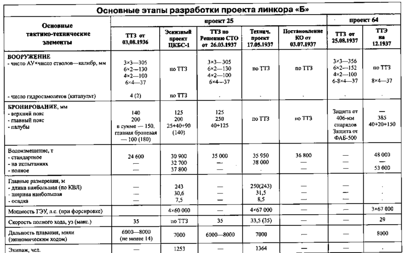 p0018a.thumb.png.3e3ff75c64499c1a27522a3b3ac157fc.png