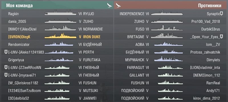 wows_avik_esm.thumb.jpg.fd3aff1d4a707fa0a40f22960bd65a0e.jpg