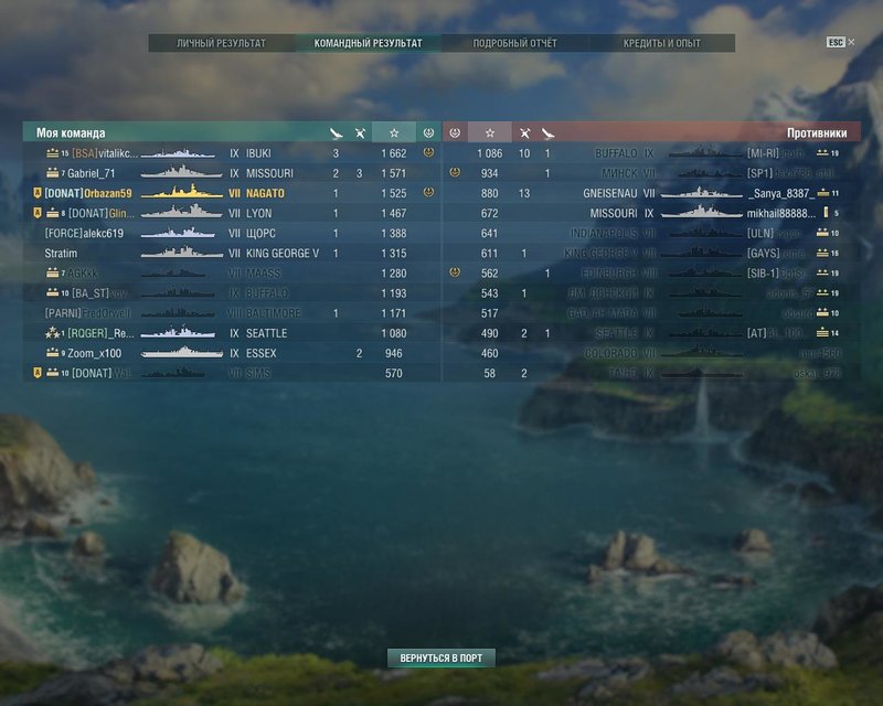 5b532da24b30f_worldofwarships2018-07-2117-53-01-08.thumb.jpg.53586501e9fefe908489b7833b09beb5.jpg