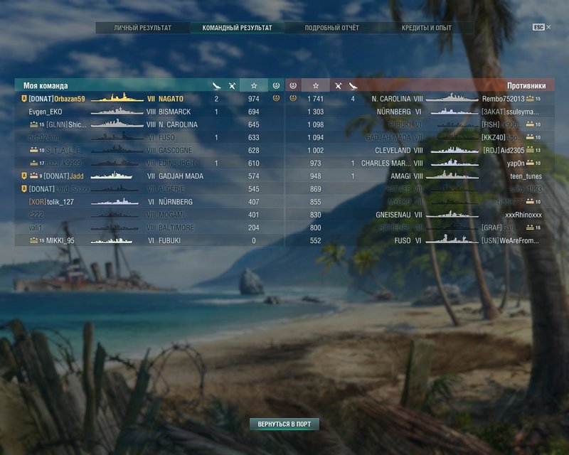 5b5387c0923da_worldofwarships2018-07-2200-19-58-79.thumb.jpg.7aa517b70a31aa51c0c8d18768617bf2.jpg