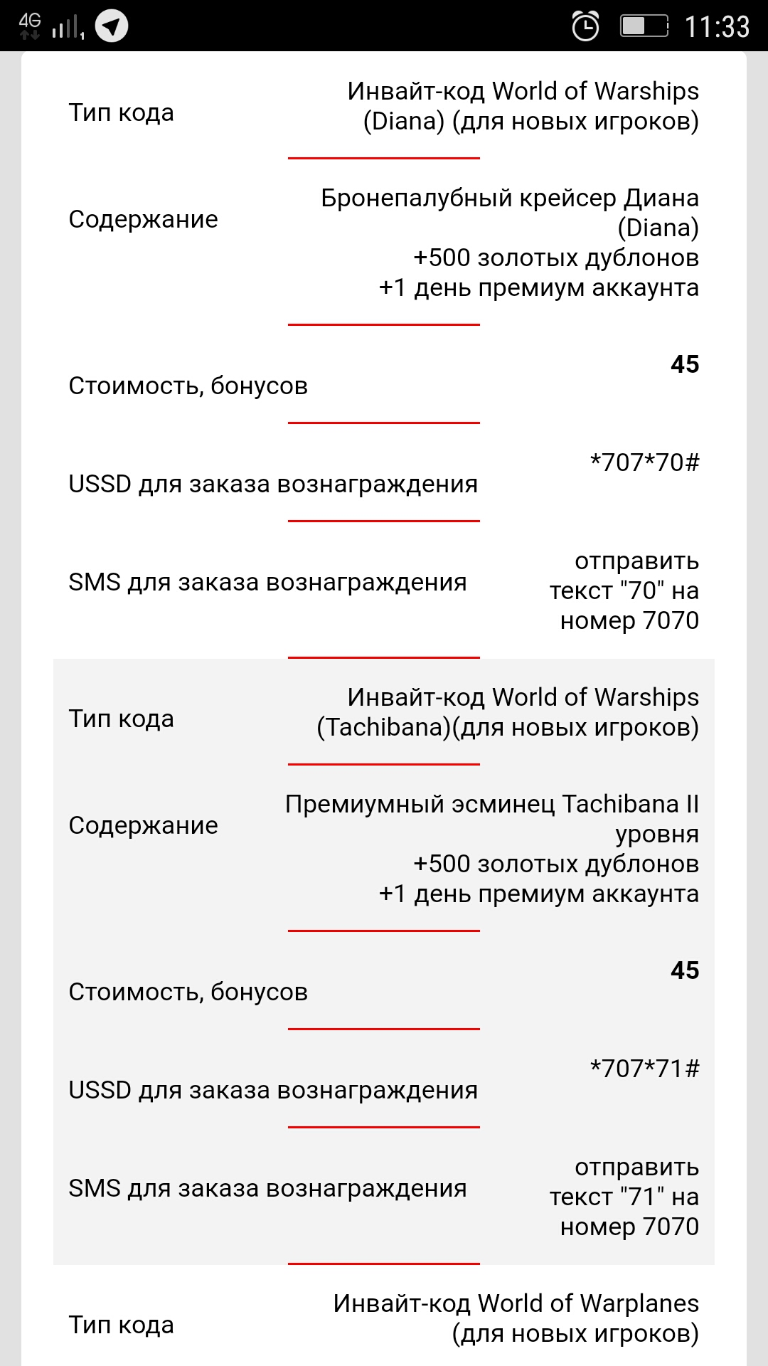 МТС бонус Беларусь. - Обсуждение Мира Кораблей - Официальный форум игры  «Мир кораблей»