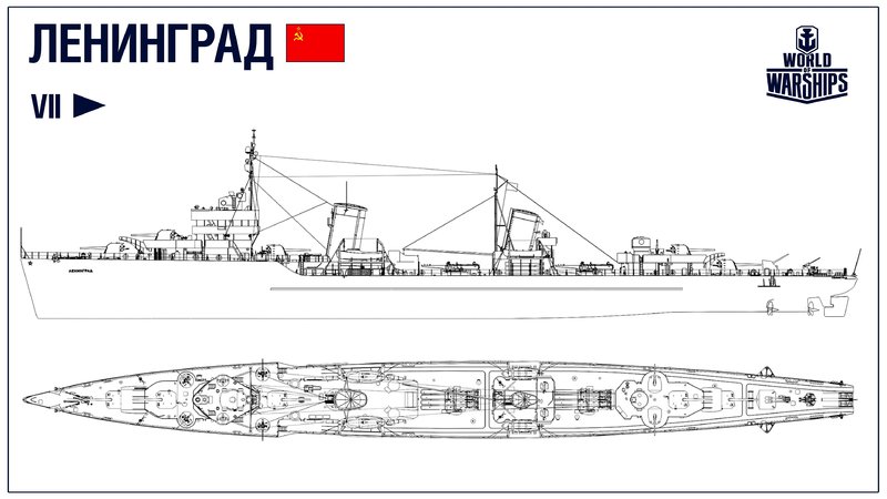 WG_SPB_WoWS_Leningrad_camo_contest_RU_Top_sides_3840x2160.jpg