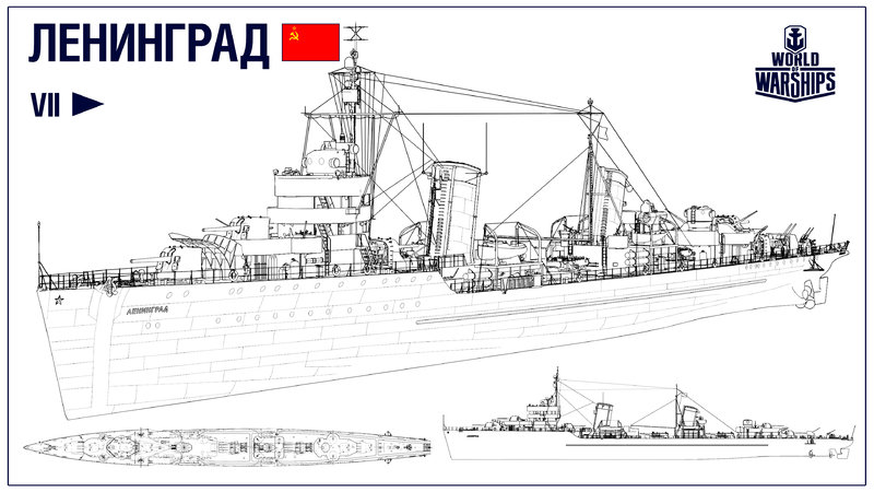 WG_SPB_WoWS_Leningrad_camo_contest_sides_RU_3840x2160.jpg