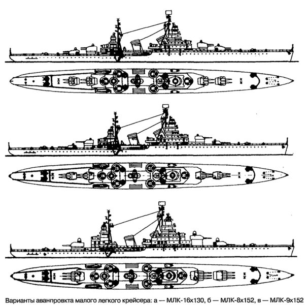 avanproekt-malogo-legkogo-krejsera-05.thumb.jpg.0674bf40cb2d466b28dea8c5e3ac12f3.jpg