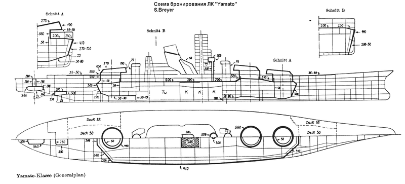 yamato2.thumb.gif.721ae0a388191fef4772dc70ad9b73a2.gif