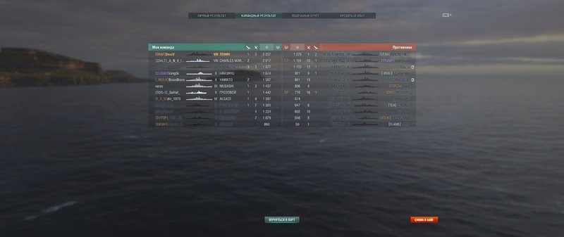 WorldOfWarships64 2019-05-09 14-45-11-43.jpg