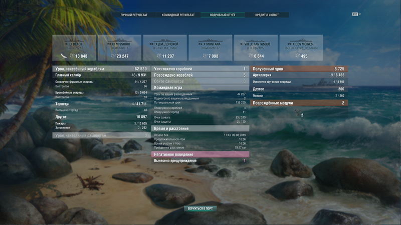 World of Warships Screenshot 2019.08.09 - 12.40.54.93.png