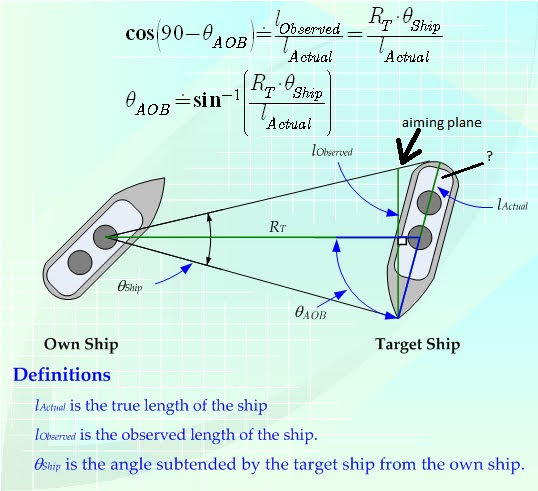 AngleOnTheBow.jpg.b453e44adf30e4f9316a5990d1214dff.jpg