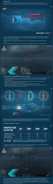 screenshot-worldofwarships.ru-2019_09.11-23_09_35.thumb.png.b3ed064e3cc87d09e7adbba32b857efc.png