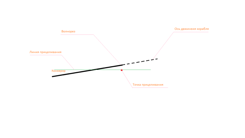2130525259_1-3.thumb.png.1bc4cef1fe38d5eee17884fd90326e09.png