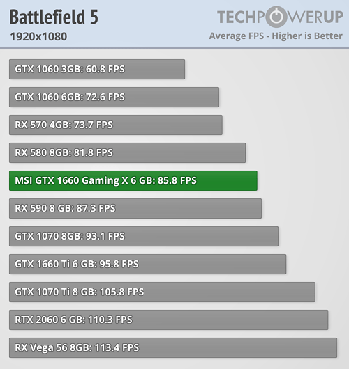 battlefield-5_1920-1080.png.b196db3eaac4d045cc71086be3bd98f0.png