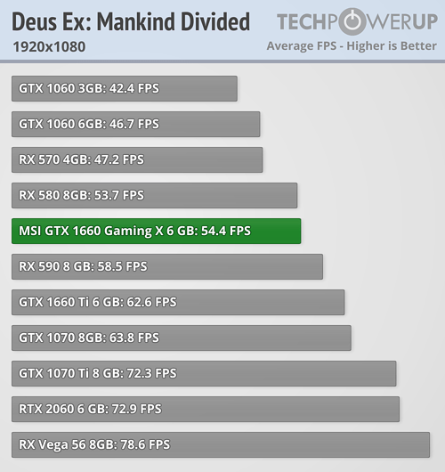 deus-ex-mankind-divided_1920-1080.png.25d77c9feb1f657873f8dacf3e6722d7.png