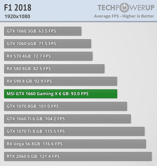 f1-2018_1920-1080.png.21a746f8775908db3de4227140f282a3.png