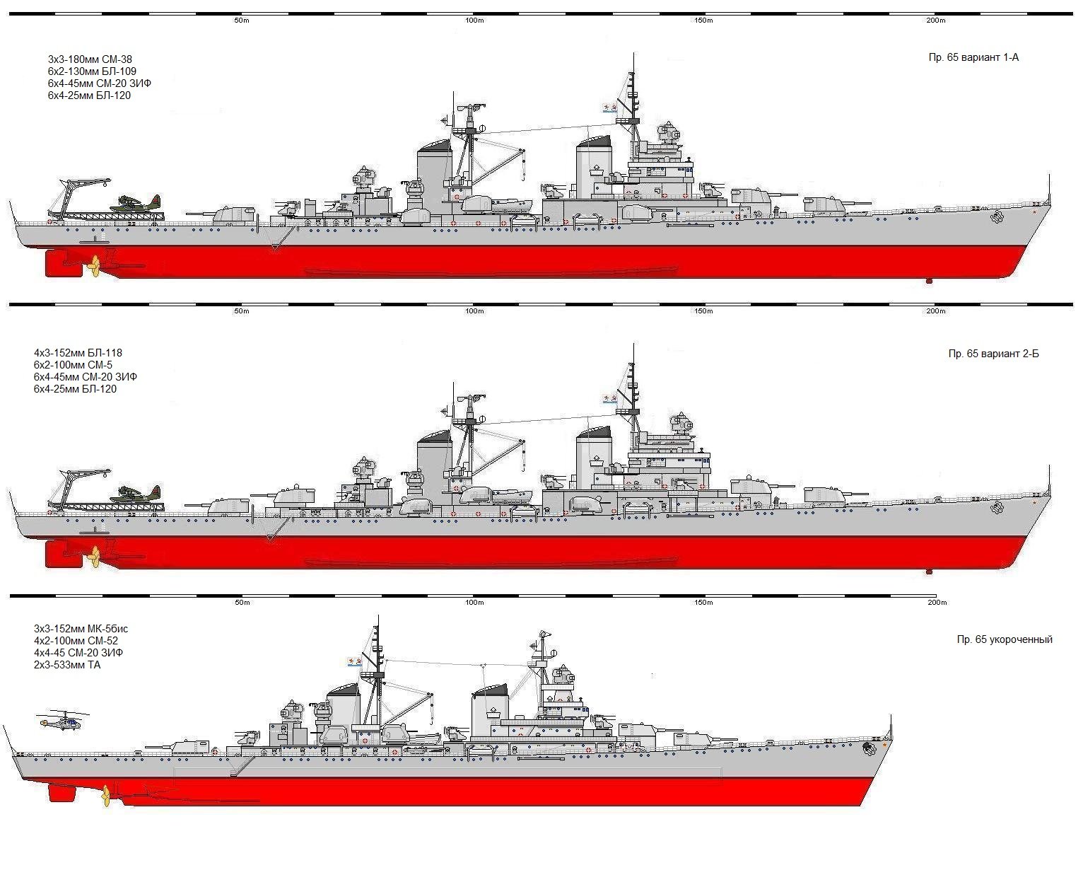 Проект 68 25