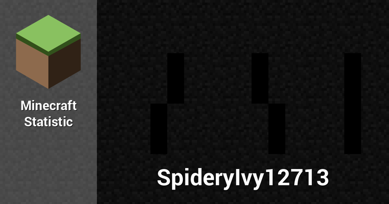 SpideryIvy12713.thumb.png.93144f09b5b69ea1c8d22c2905e34b5c.png