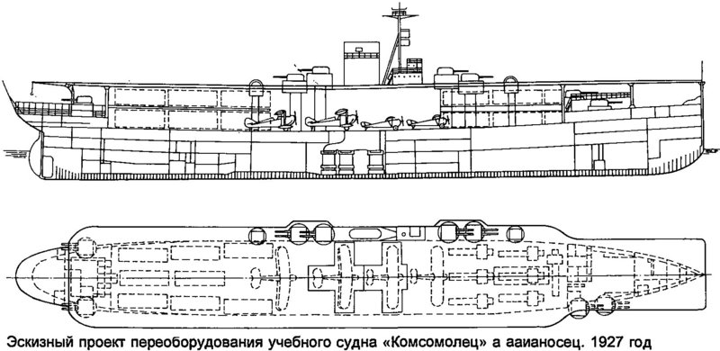 _попыток создания авианесущего флота в СССР 03 — копия.jpg