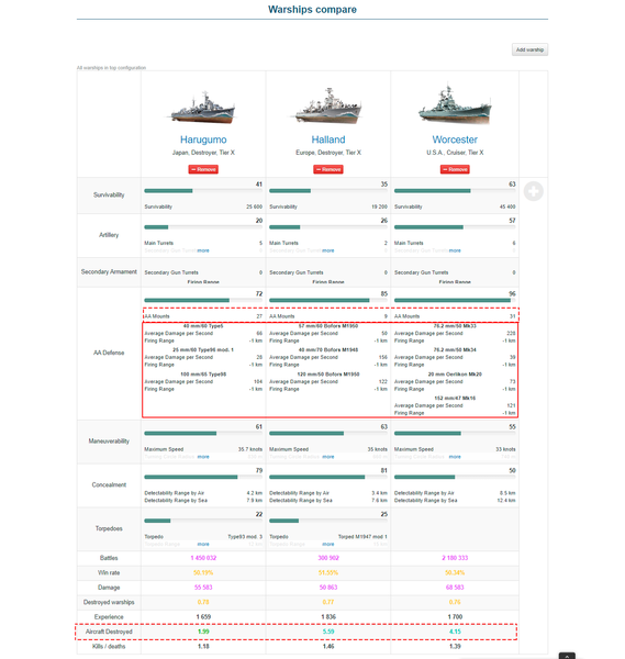 screencapture-wows-numbers-ships-compare-2020-06-08-13_33_45.thumb.png.eae613c321a59228219ffbee5b954bab.png