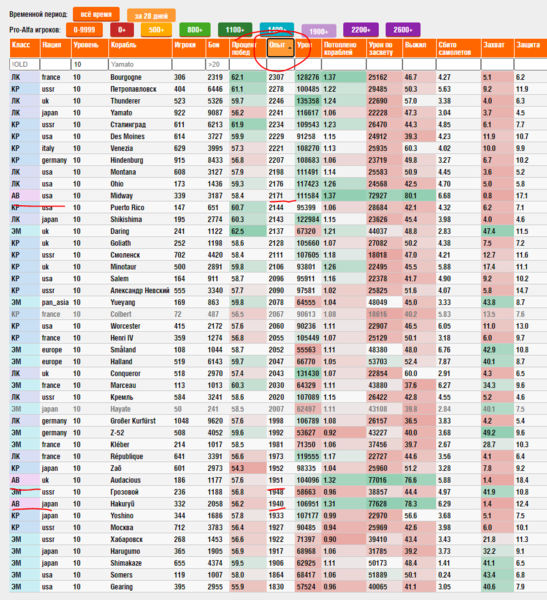 screencapture-proships-ru-stat-ru-s-1900-h-2020-08-03-10_42_34.thumb.png.113921ab04e85bf7b655a9ce924348f8.png