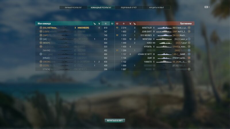 WOWs_Hindenburg_Battle Report (2021.10.23)_01.jpg