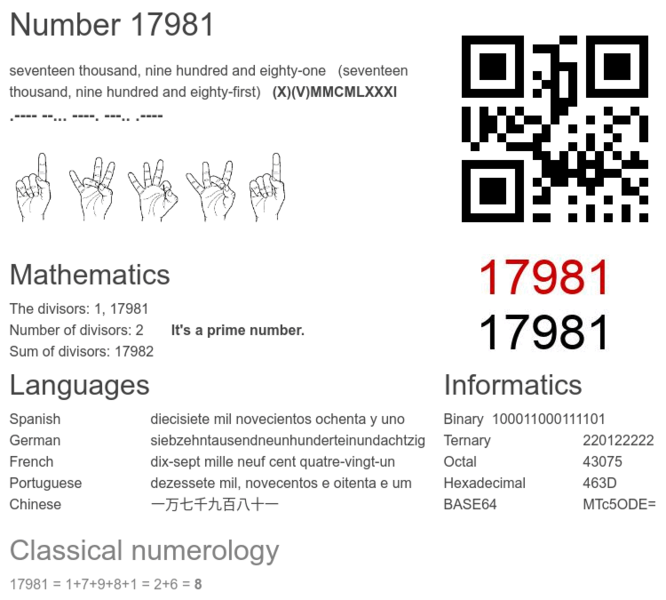 number-17981-infographic.thumb.png.47f24f0d7fc677496246ec5f8a469d4a.png