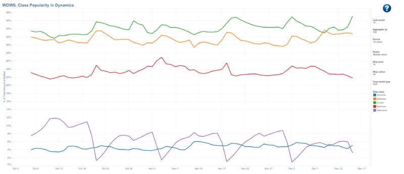 Popularity X.png