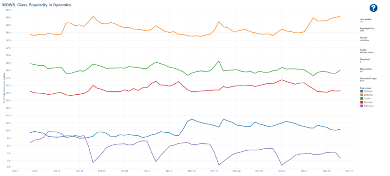 Popularity VIII.png