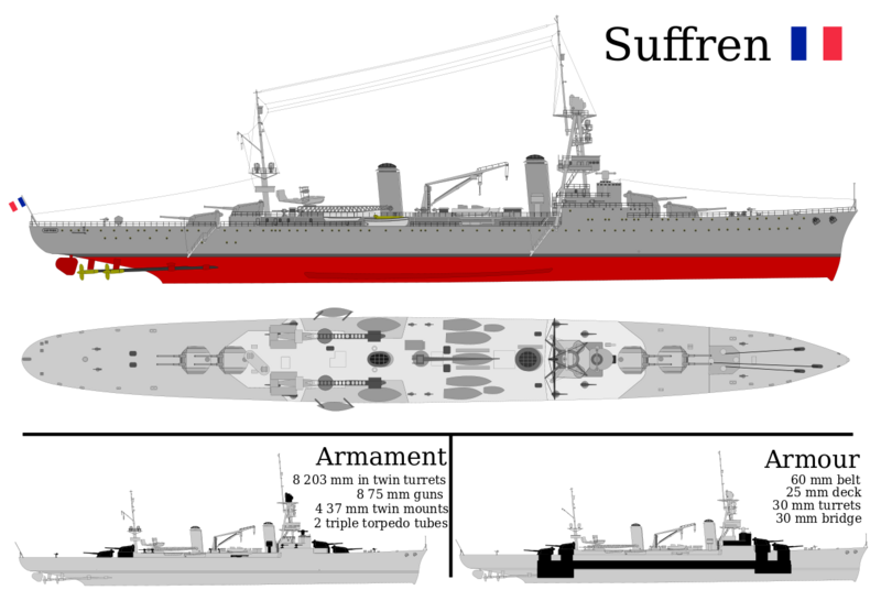 1280px-Suffren_cruiser_class_svg.thumb.png.d6cc52c33378840a8c2badf150728a06.png