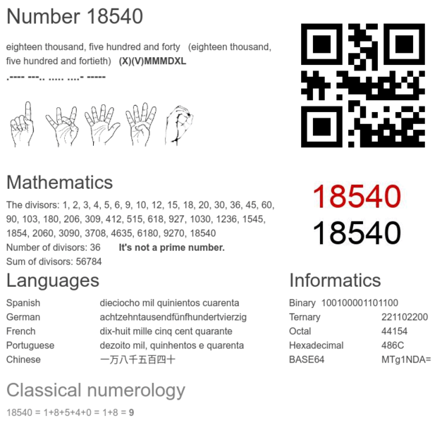 number-18540-infographic.thumb.png.b40ad0f99fe7c1b94fc4d6a9192e1b83.png