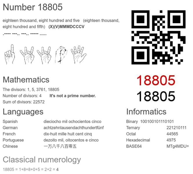 number-18805-infographic.thumb.png.d65ecd19ab9cbe8bf793e27b171e018f.png