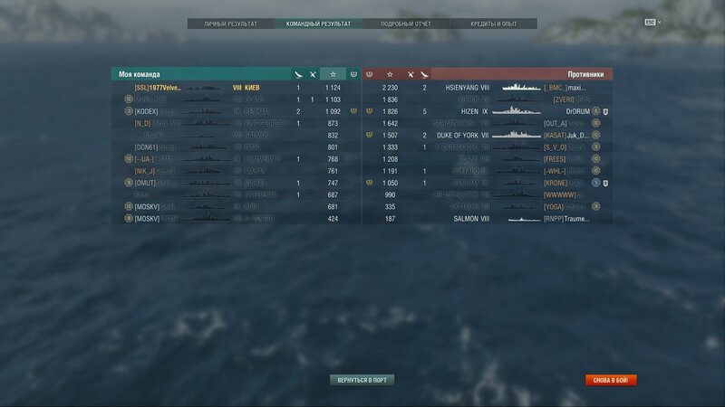 WOWs_Battle Report_Kiev (2021.11.26)_01.jpg