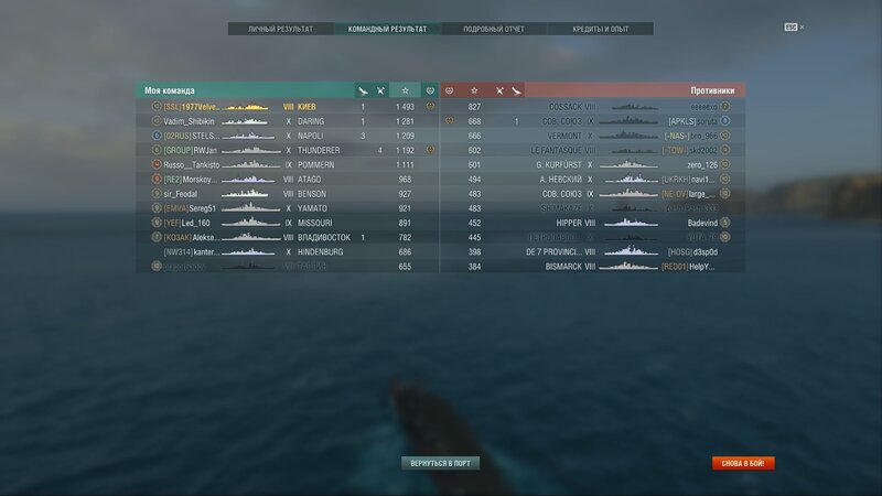 WOWs_Battle Report_Kiev (2021.10.04)_01.jpg