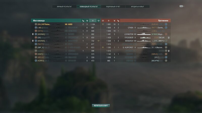 WOWs_Battle Report_Kiev (2021.11.09)_01.jpg