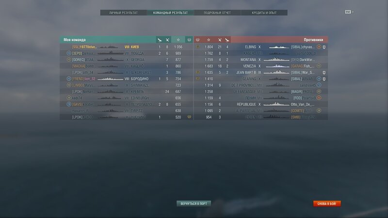 WOWs_Battle Report_Kiev (2021.12.11)_01.jpg