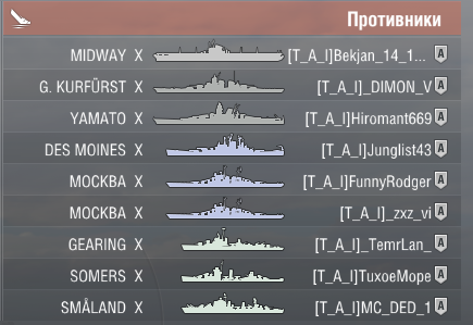 WorldOfWarships64_2022-04-15_17-05-06.png.f087519f9828849cc73039a064b2f943.png