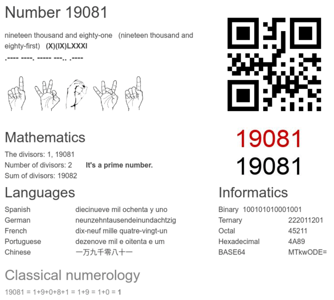 number-19081-infographic.thumb.png.b1fcdc641946b2f9c2a5f88e2524795b.png