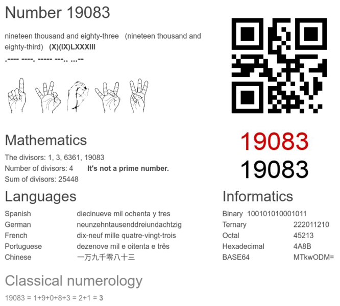 number-19083-infographic.thumb.png.187d21f4e796ed3220d74a7a71e99ffe.png