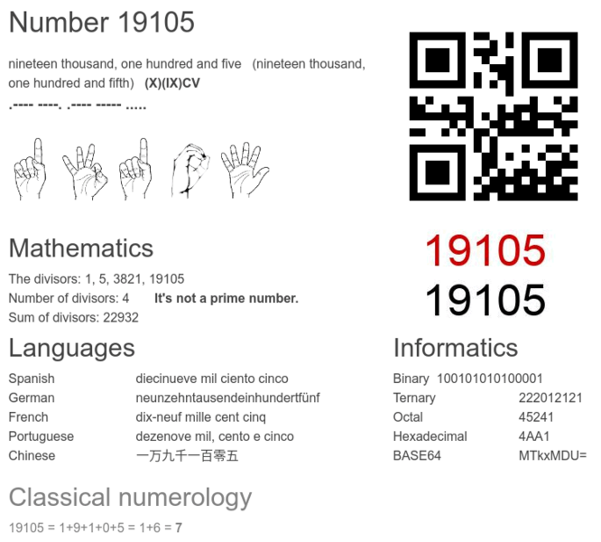 number-19105-infographic.thumb.png.c48579fefe710770d36a499ed30f74c6.png